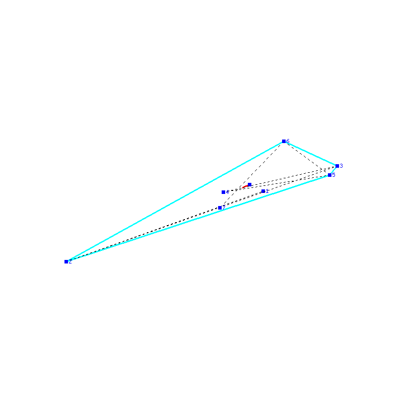 Flugauswertung